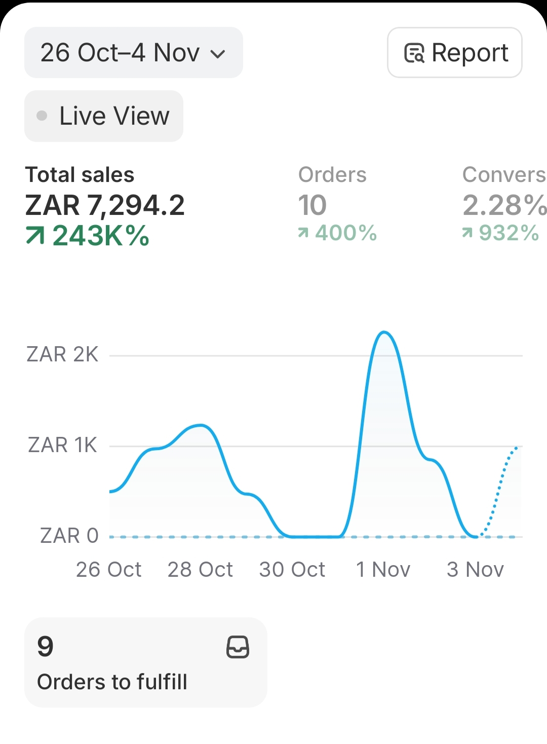 Student Results Month 1